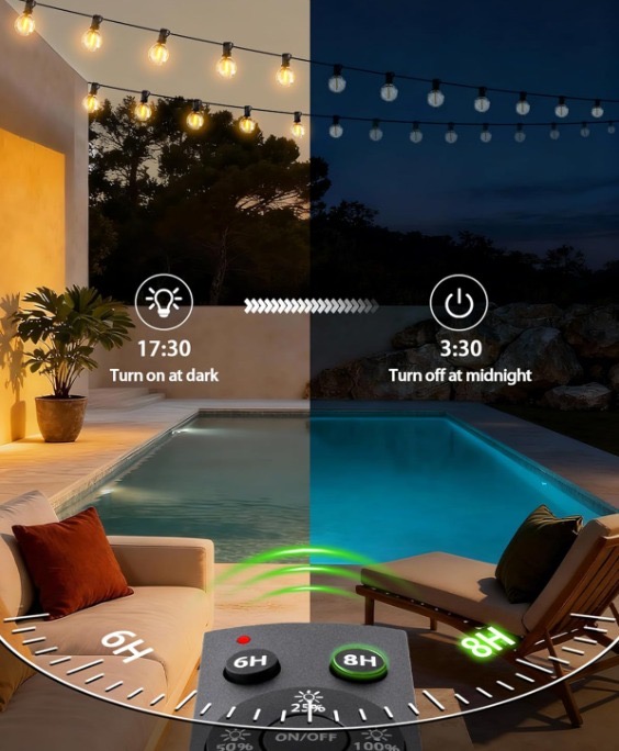 25 Light Connectable Festoon LED 15m 7.5w (25x0.3) G40 E12 with Remote and Timer - Image 4